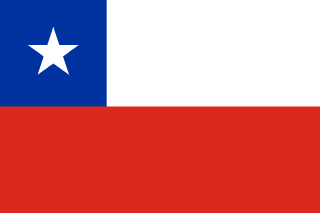 eSIM Chile