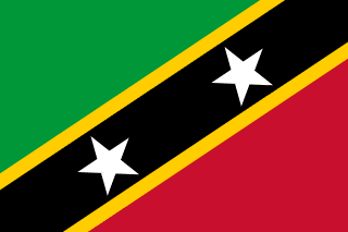 eSIM São Cristóvão e Nevis