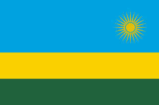 eSIM Ruanda